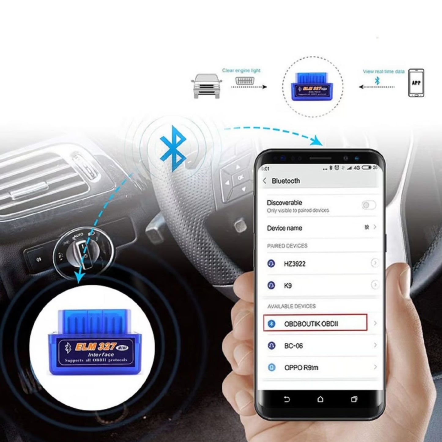 CARSCAN: MINI ESCANER DE DIAGNOSTICO