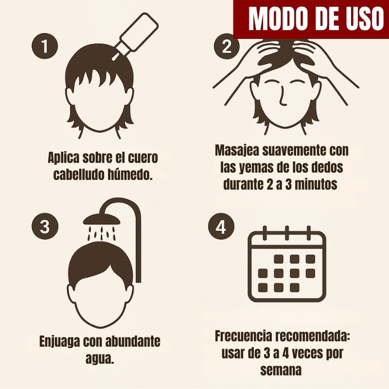 Crecilab™: Shampoo con Minoxidil, Biotina & Bergamota 250ml