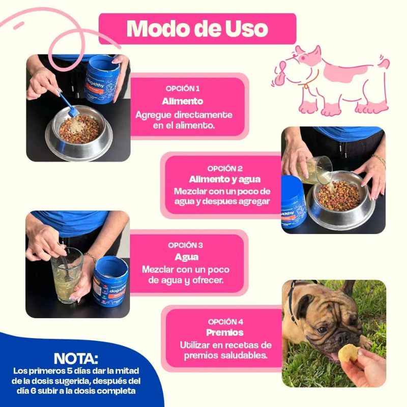 Probióticos para Perros - Gastro Aid 270 gr