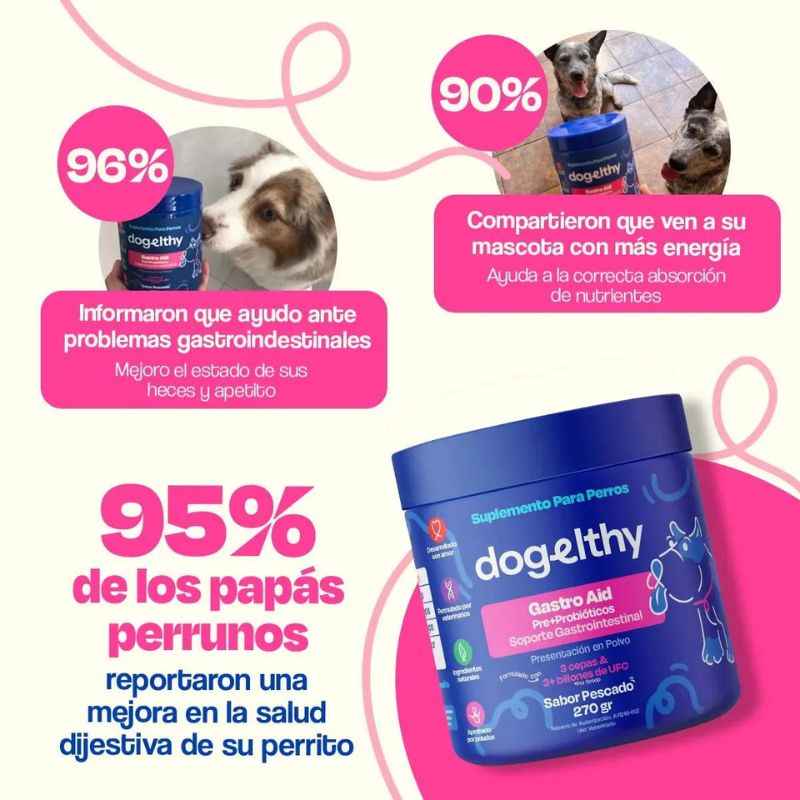 Probióticos para Perros - Gastro Aid 270 gr