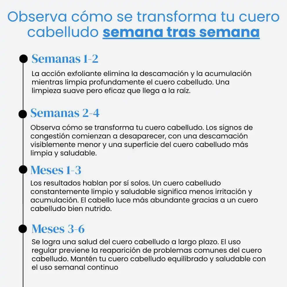Calvris™: bálsamo natural que alivia y calma tu piel