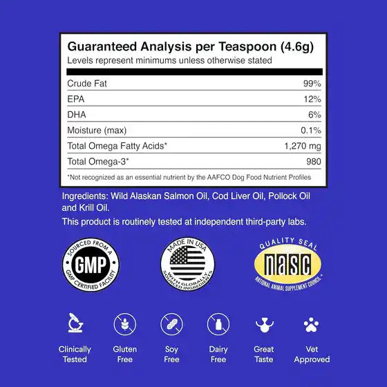 Omega Max 3X™: Aceite de pescado de triple fuente para perros