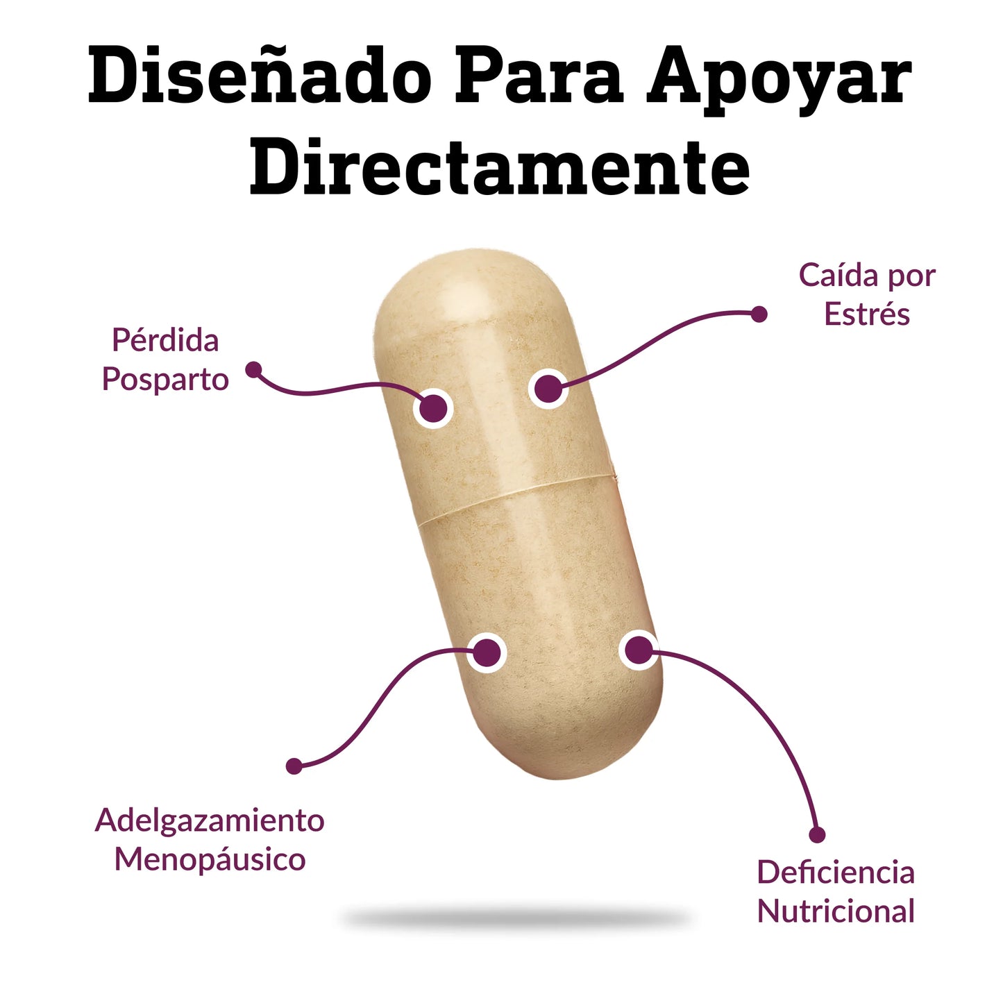HairGrowth™: Suplemento para el crecimiento capilar avanzado