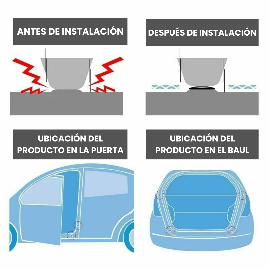 Antigolpes para puerta de carro (Pack de 8 unidades)