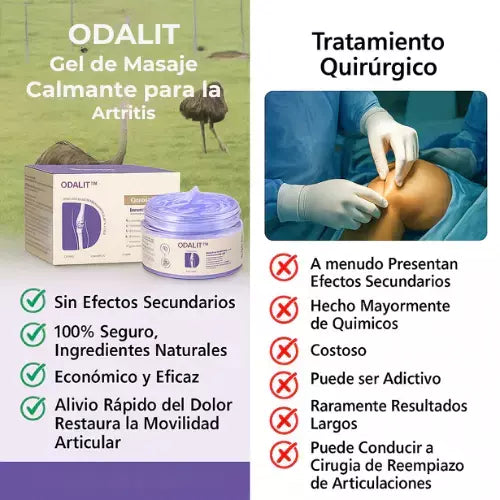 ODALIT® Gel de masaje calmante para artritis| Promo 2X1