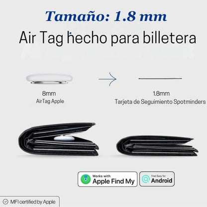 SpotMinders: Tarjeta Localizadora + Cargador Inalámbrico