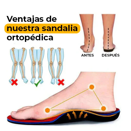 Mariha®: Sandalias Ortopédicas | Caminar sin dolor SI es Posible | Comodidad 24/7