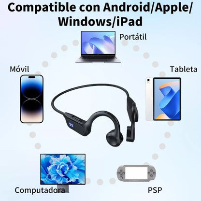 SoundFit™: Auriculares Inalámbricos de Conducción Ósea