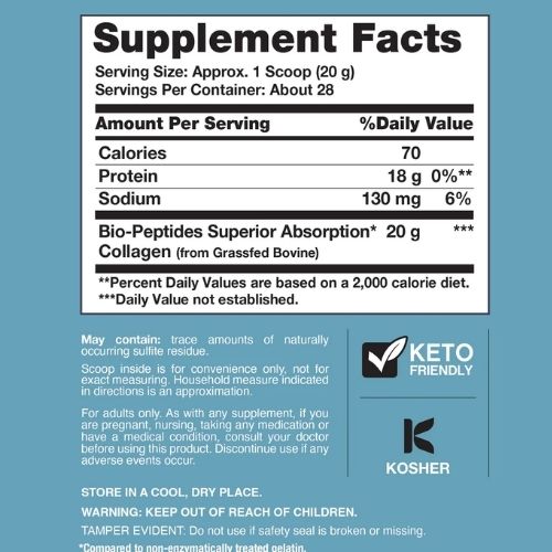 Biopéptidos de colágeno de animales alimentados con pasto