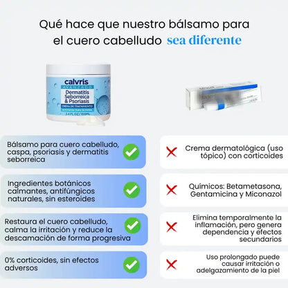 Calvris™: bálsamo natural que alivia y calma tu piel