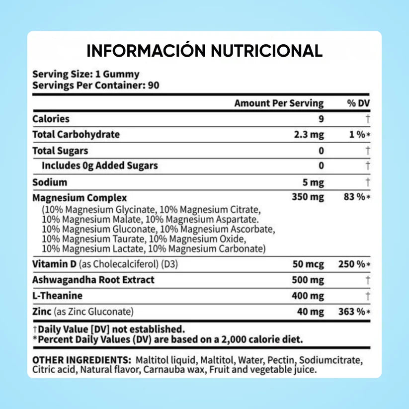 Calmansa™: Gomitas de Magnesio