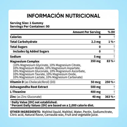 Calmansa™: Gomitas de Magnesio