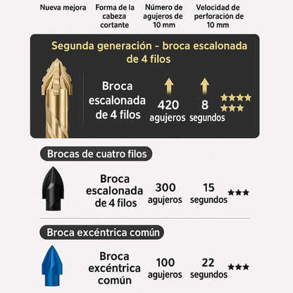 Set X 4 Brocas Excentricas para todo tippo de material