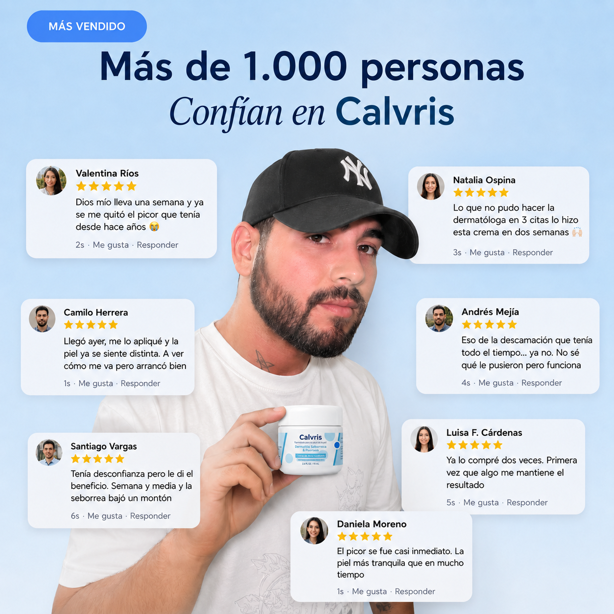 Tratamiento para el alivio de la psoriasis y la dermatitis aguda en 2 semanas