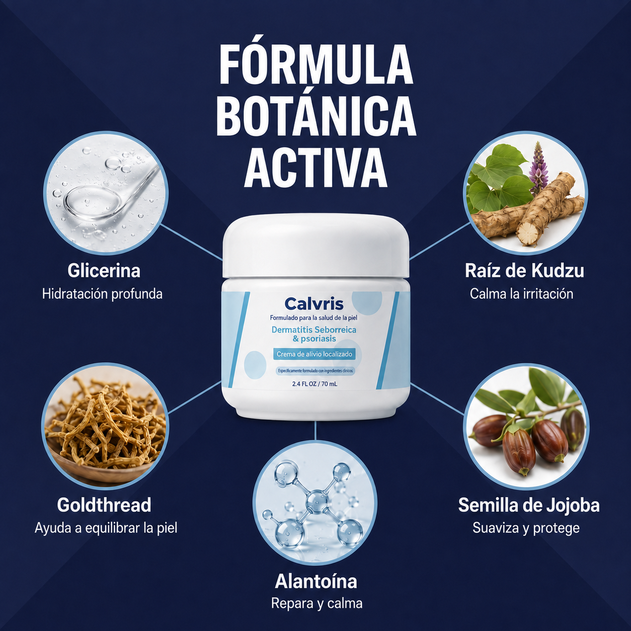 Tratamiento para el alivio de la psoriasis y la dermatitis aguda en 2 semanas