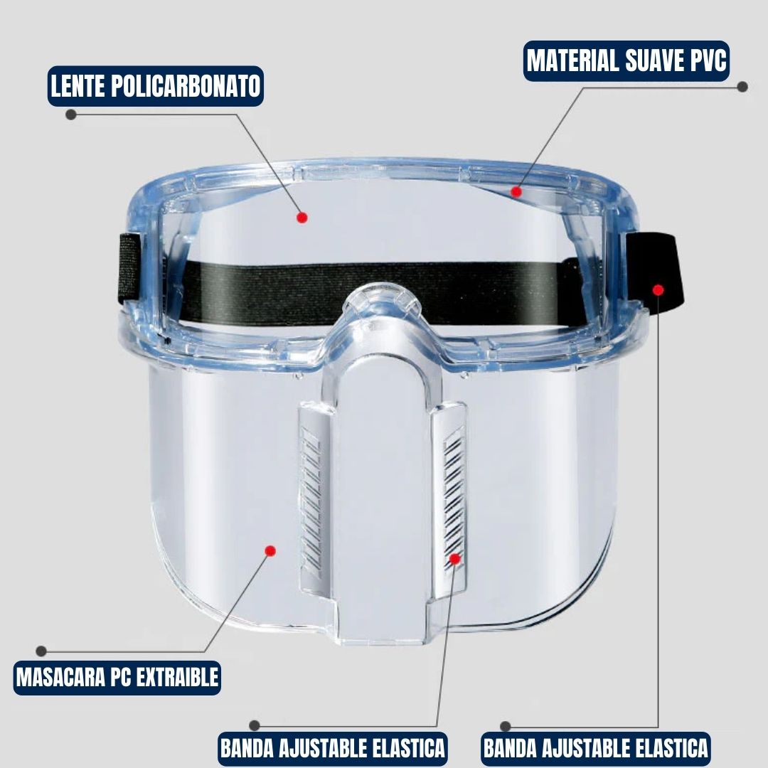 Protector facial transparente ergonómico multiusos | No arriesgues tu Seguridad