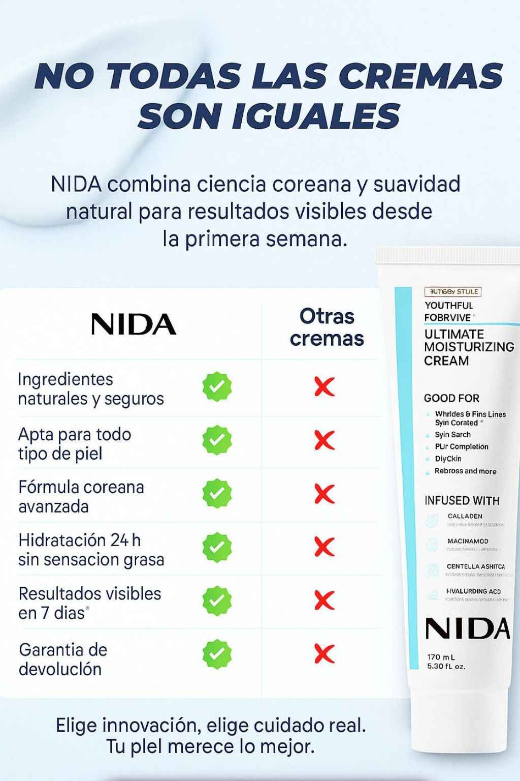 Crema NIDA | SkinCare Coreano