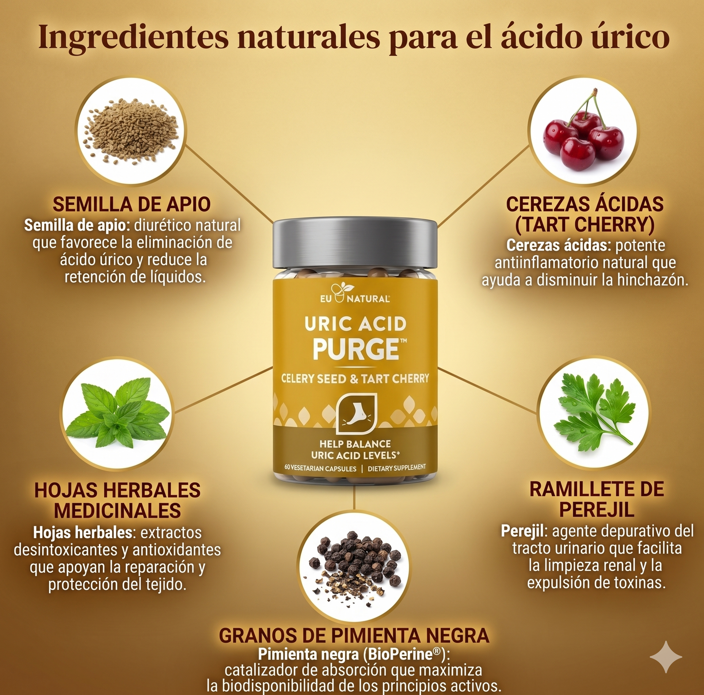 Eu Natural Uric Acid Purge