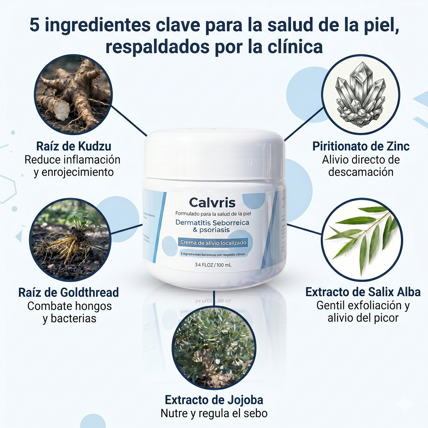 Calvris™: Crema para alivio de dermatitis seborreica y psoriasis