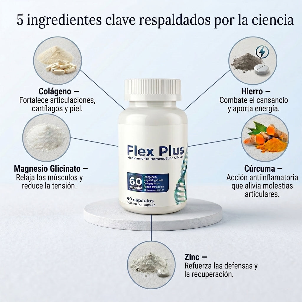 Flex Plus | Alivia el dolor de tus articulaciones en 15 días