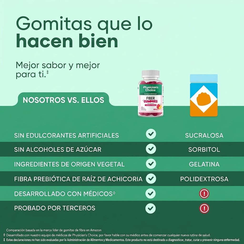 Gomitas de Fibra Prebiótica | Tu digestión en equilibrio