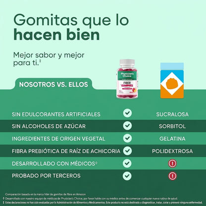 Gomitas de Fibra Prebiótica | Tu digestión en equilibrio