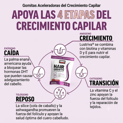 Suplemento para el crecimiento capilar avanzado