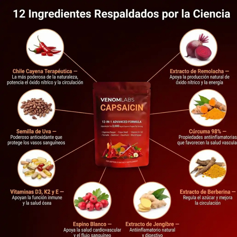 Venom Capsaicin™ | Cápsulas de Pimienta Cayena
