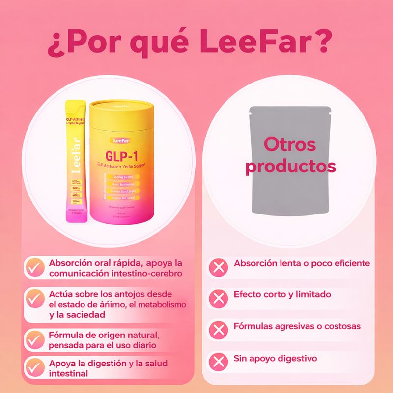 LeeFar GLP-1: Suplemento Nutricional de Apoyo Digestivo y Metabólico