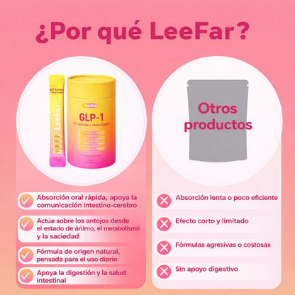 LeeFar GLP-1: Suplemento Nutricional de Apoyo Digestivo y Metabólico