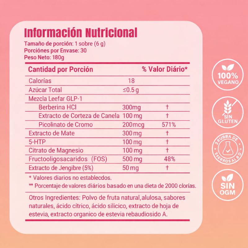 LeeFar GLP-1: Suplemento Nutricional de Apoyo Digestivo y Metabólico