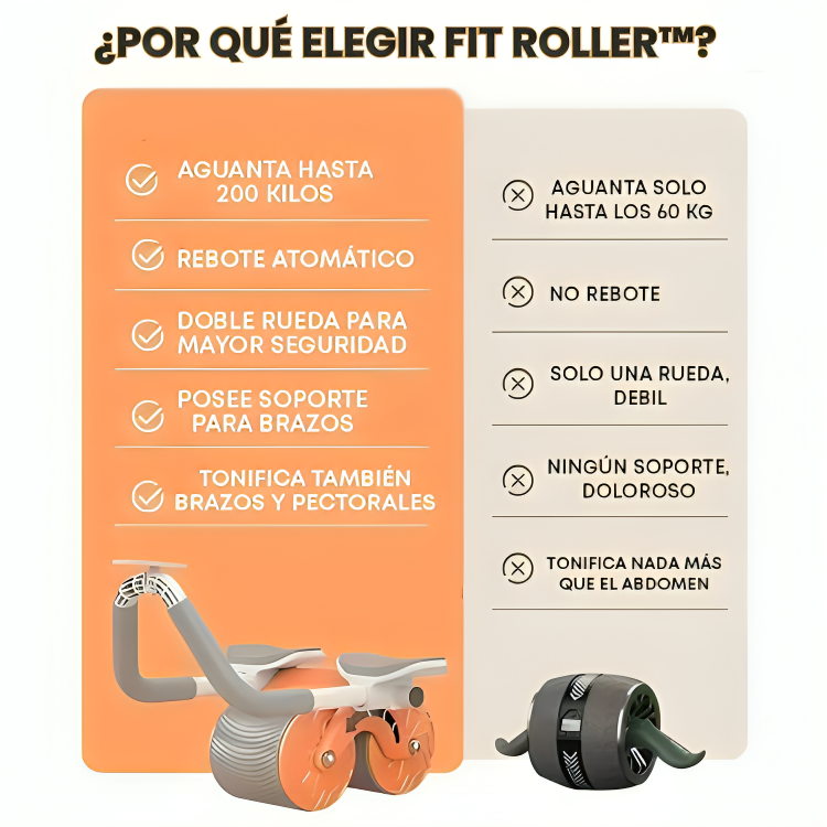 FITROLLER™: RODILLO INTELIGENTE PARA TRABAJAR ABDOMEN EFICAZMENTE