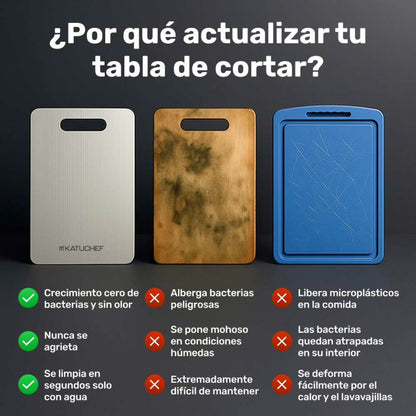 Combo cocina profesional - Tabla Acero Inoxidable Tipo 304 + Regalos