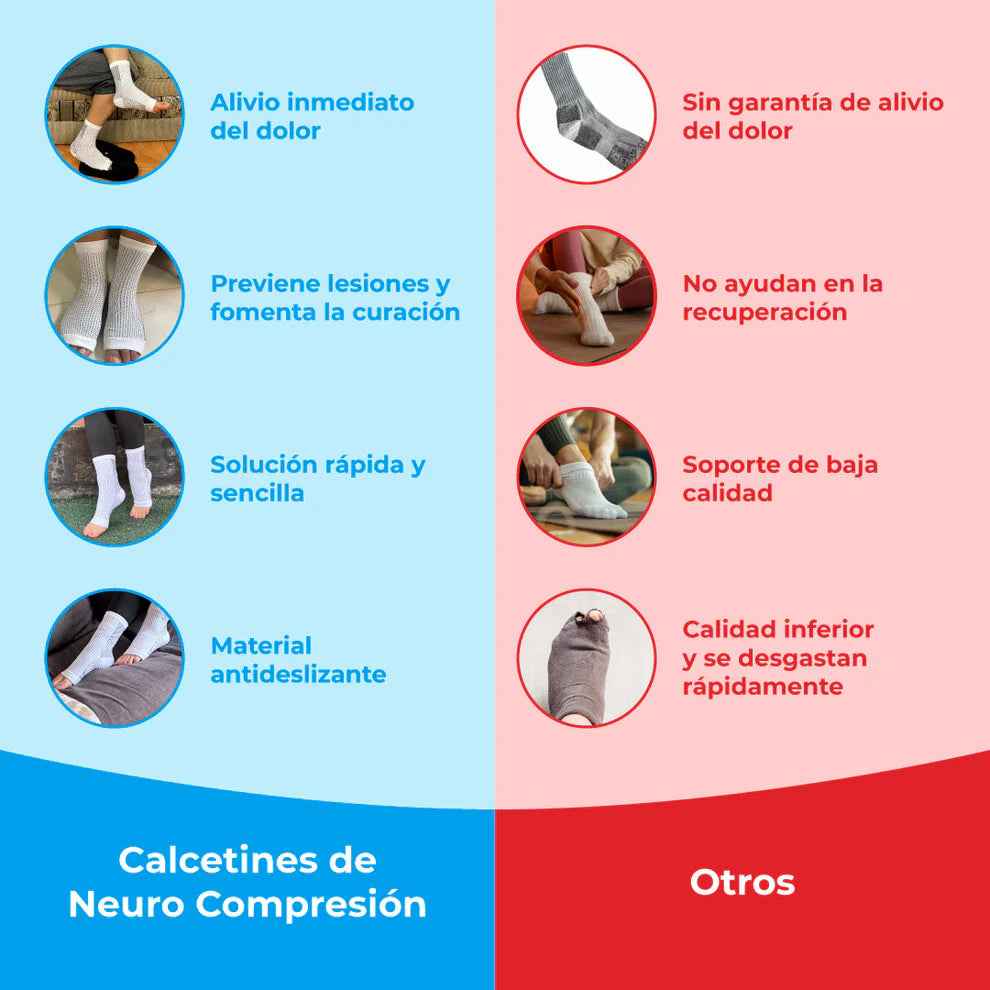Medias de neuro compresión: Obtén alivio instantáneo de pies hinchados y adoloridos