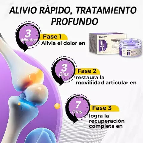 ODALIT® Gel de masaje calmante para artritis| Promo 2X1