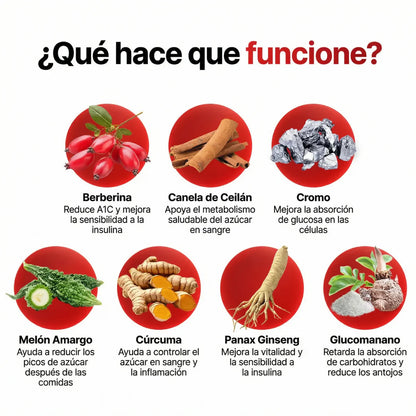 Cleantone™ | Baja y equilibra tu glucosa naturalmente 2x1