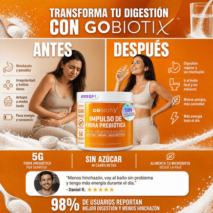 Gobiotix: Suplemento de fibra prebiótica: Ayuda a la salud intestinal y la regularidad digestiva