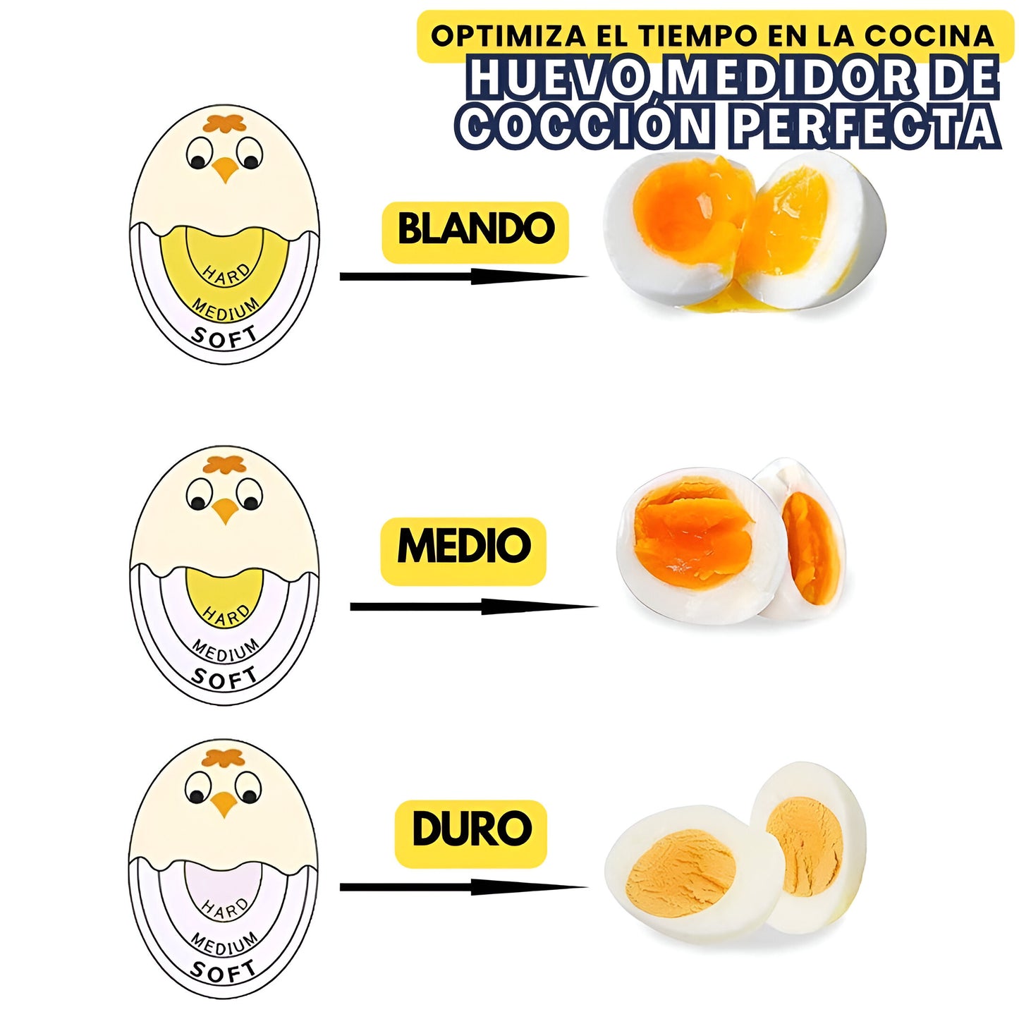 EGGTIMER™: HUEVO MEDIDOR DE COCCIÓN PERFECTA | SUPER PROMO 2X1