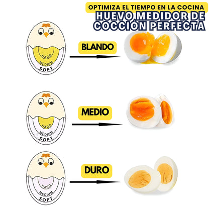 EGGTIMER™: HUEVO MEDIDOR DE COCCIÓN PERFECTA | SUPER PROMO 2X1